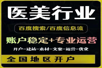 房地产行业SEM优化师如何运用策略提升流量——一则案例剖析